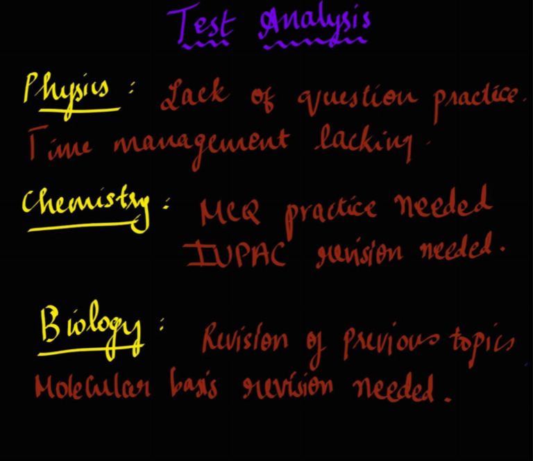 Test Analysis-3 | PDF