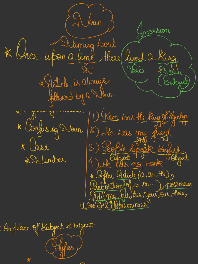 Noun Class 01 Hand Written Note 20250912104102 | PDF