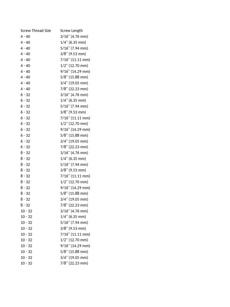 Screw Thread Sizes and Lengths Guide | PDF