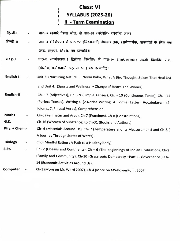 Class VI Syllabus 2025-26 Overview | PDF