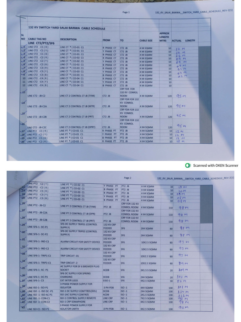 Cable Schedule Switch Yard | PDF