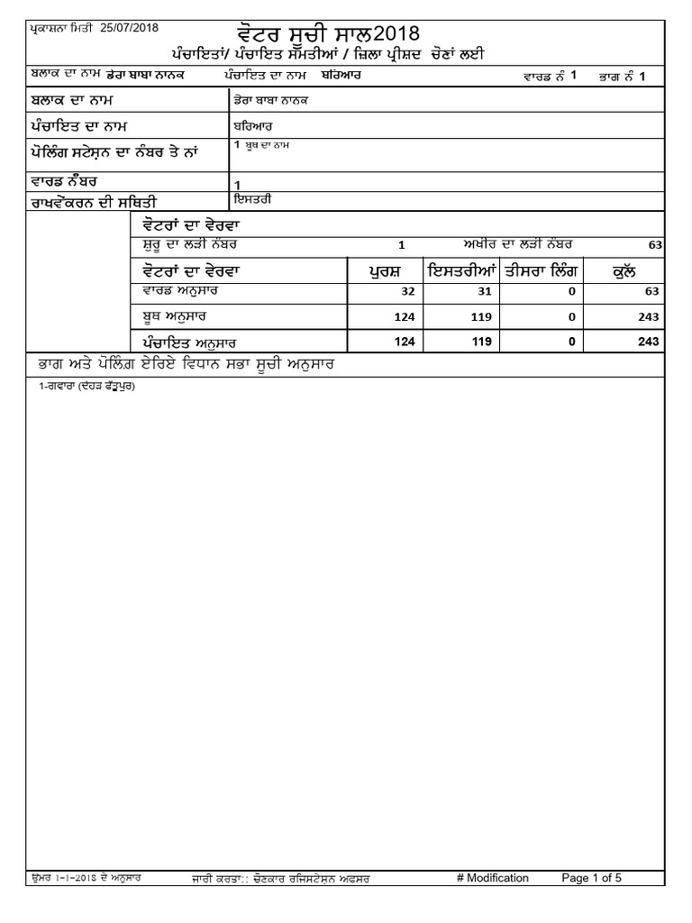 Bar Riar | PDF