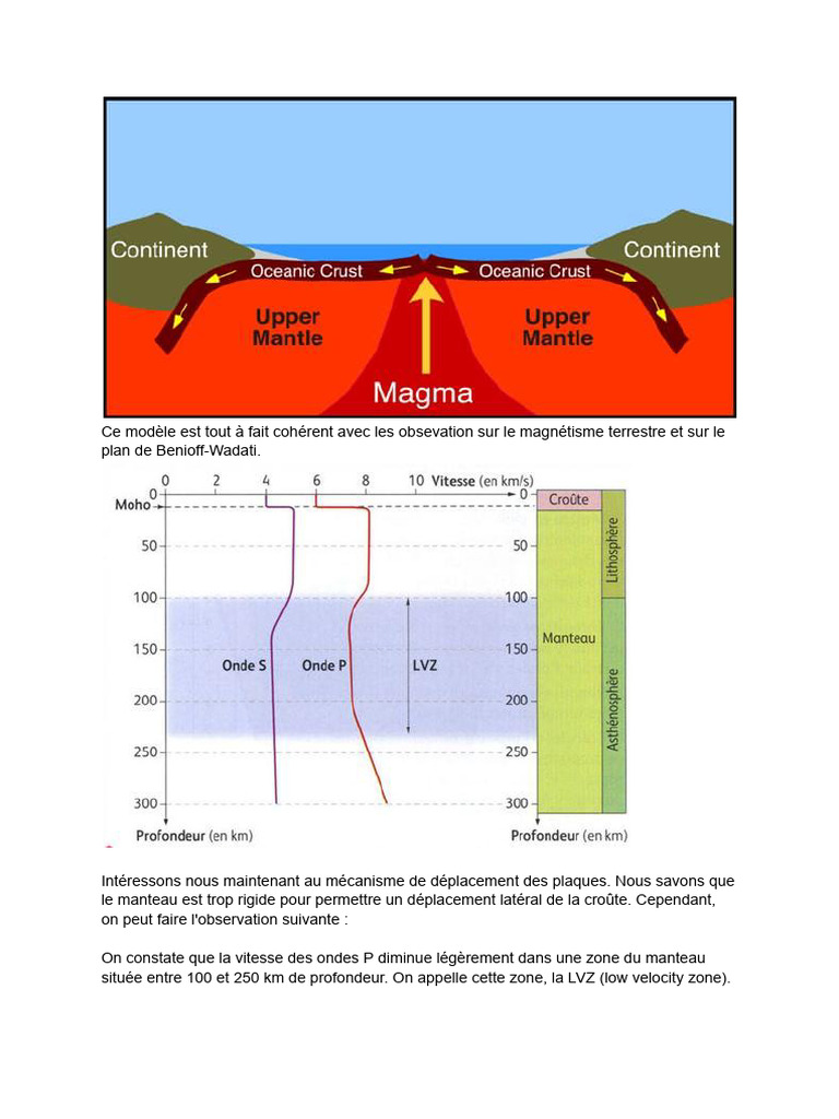 Mécanismes de la tectonique des plaques | PDF | Géologie | Structure de ...