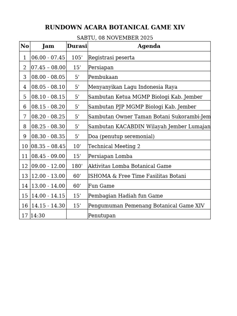 Rundown Botanical Game XIV 2025 | PDF
