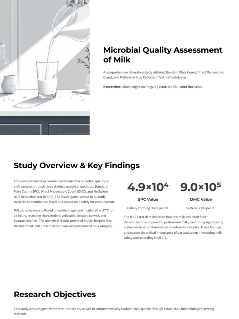 Microbial Quality Assessment of Milk | PDF | Colony Forming Unit | Bacteria
