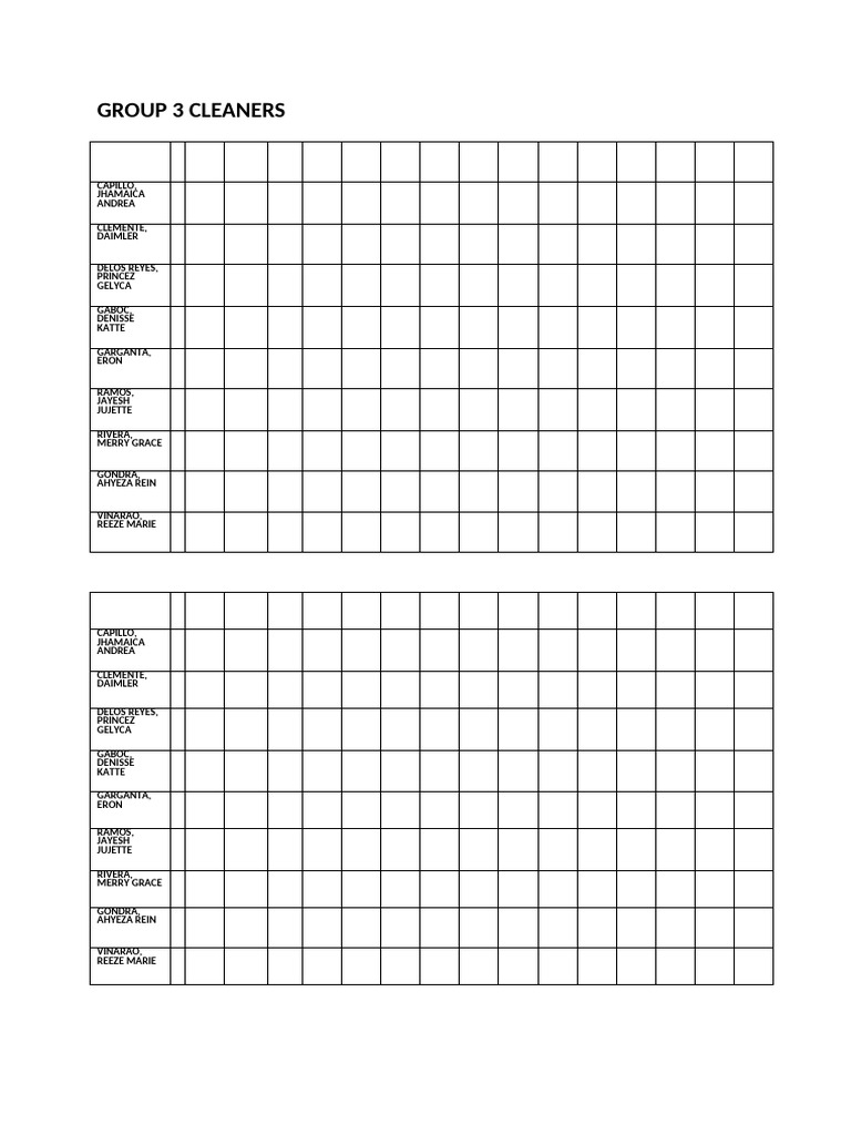 Group 3 Cleaners List | PDF
