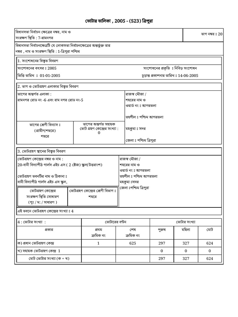 Electoral Roll SIR 2005 AC 7 Part 20 | PDF