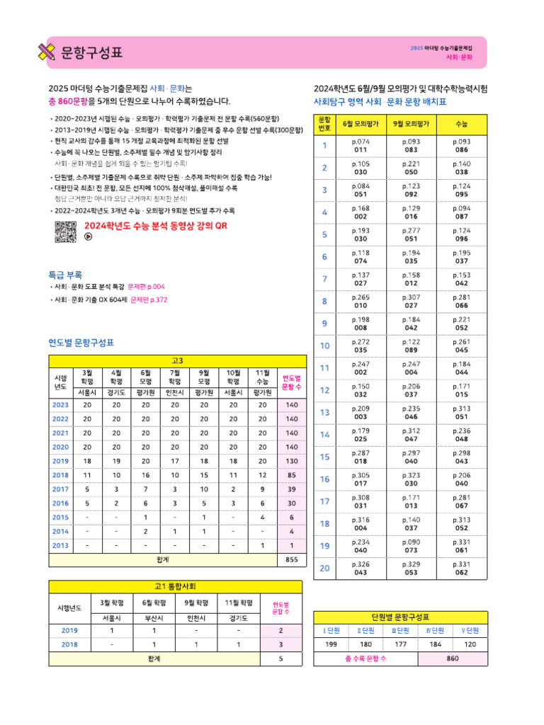 마더텅 사문 25년pdf-1 - 251015 - 200054 | PDF