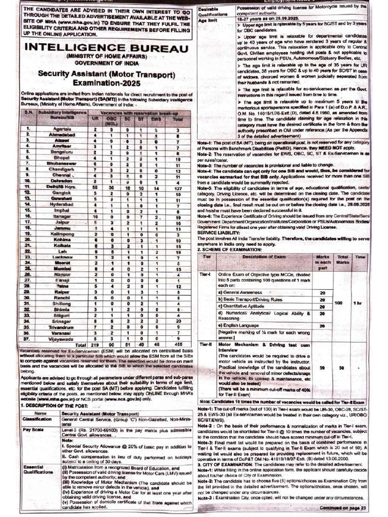 455 Security Assistant Motor Transport Posts Short Notification Details ...