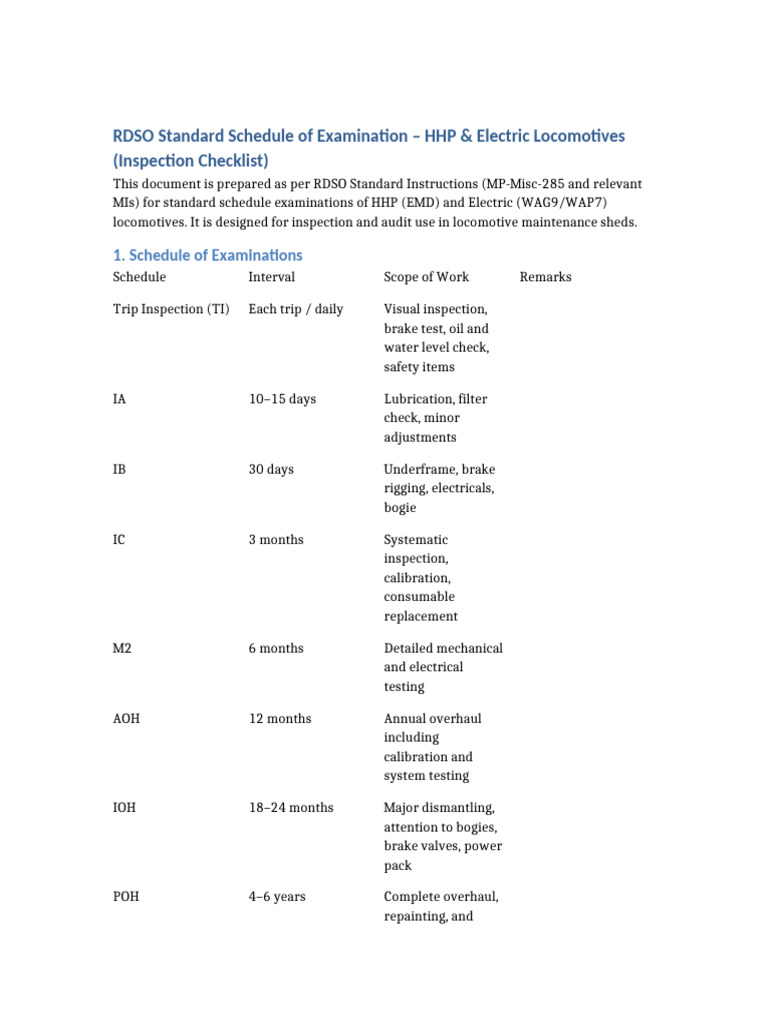 RDSO Inspection Checklist for Locomotives | PDF | Steam Locomotive ...
