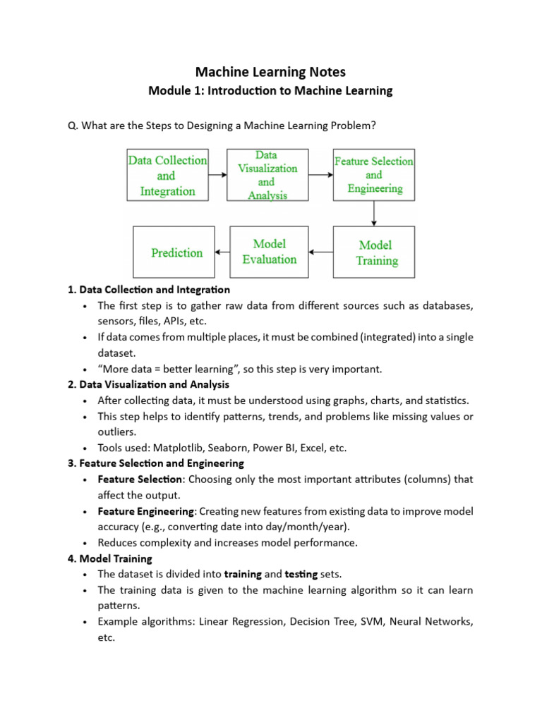 Steps to Design Machine Learning Models | PDF | Support Vector Machine ...