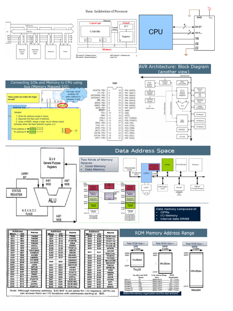 Appendix | PDF