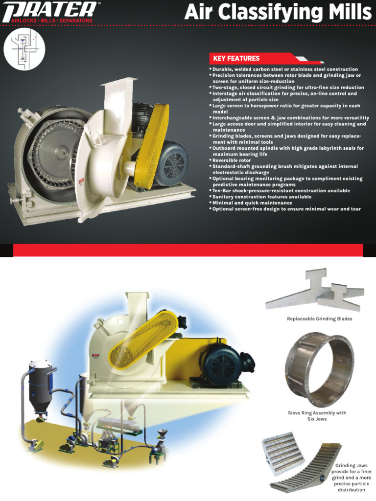 Air Classifying Mills for Size Reduction | PDF | Mill (Grinding ...