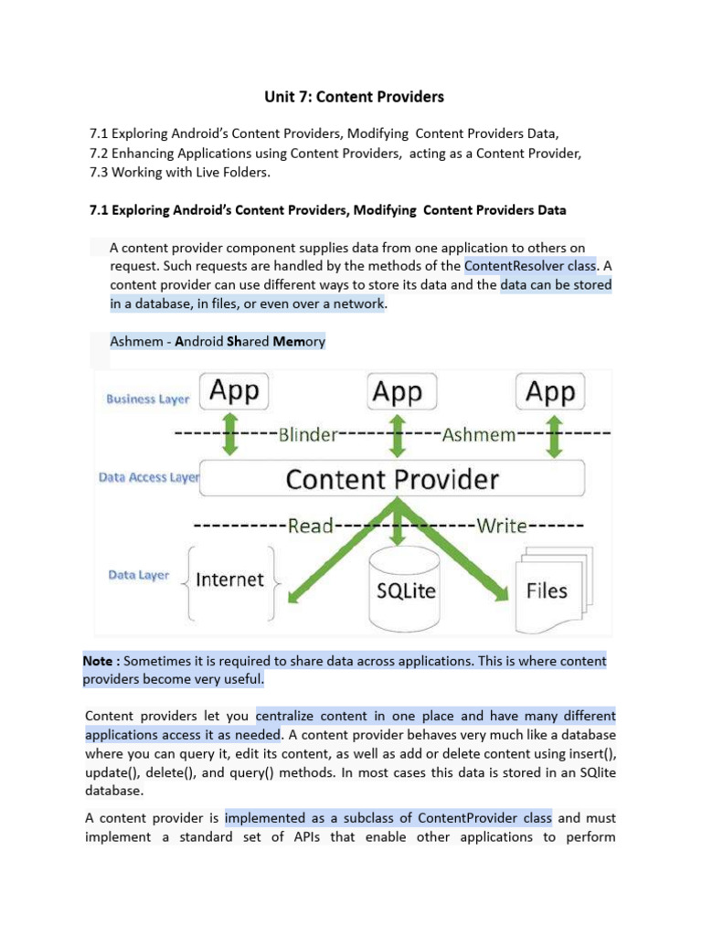 Unit-7 | PDF | Uniform Resource Identifier | Databases