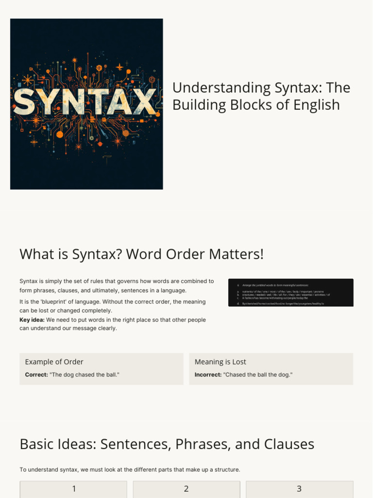 Syntax Is Simply The Set of Rules That Governs How Words Are Combined ...