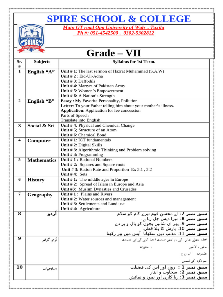 Grade 7 | PDF