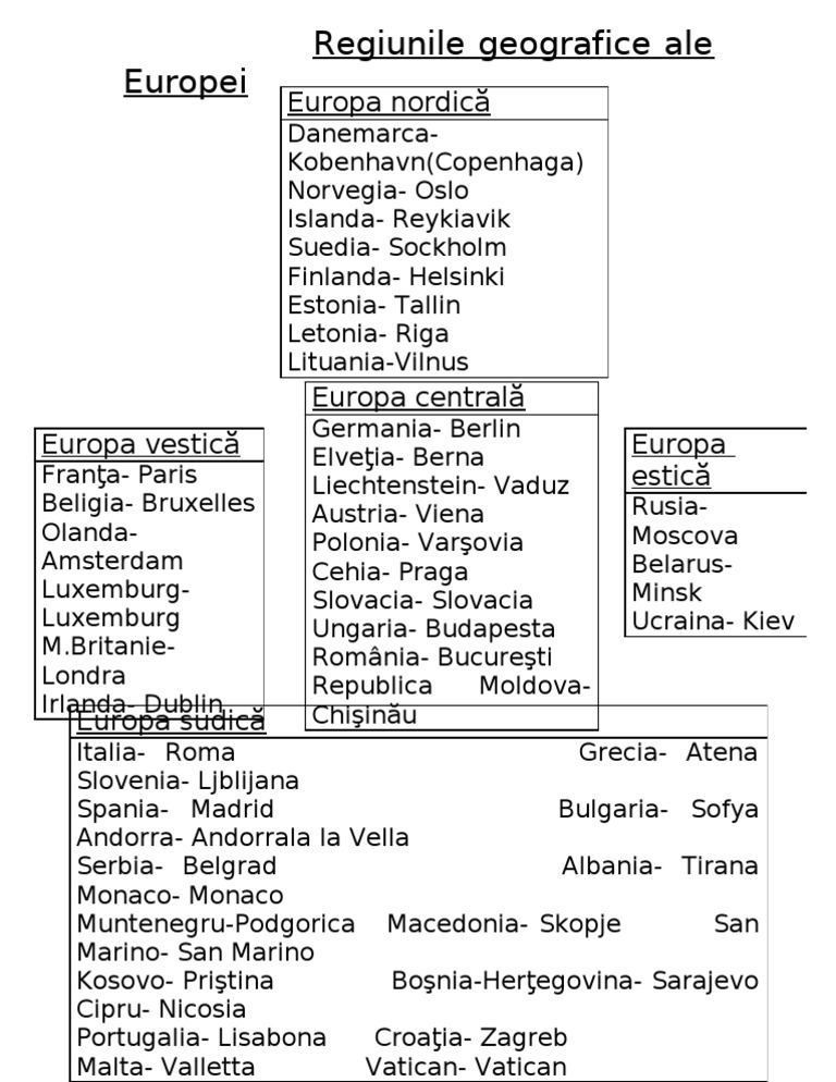 Testament comentariu modernism