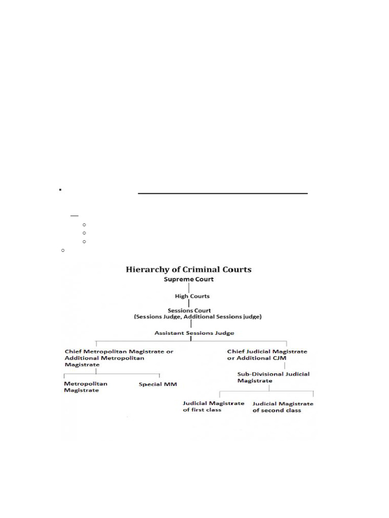 Classes of Criminal Courts in India | PDF | Bail | Arrest