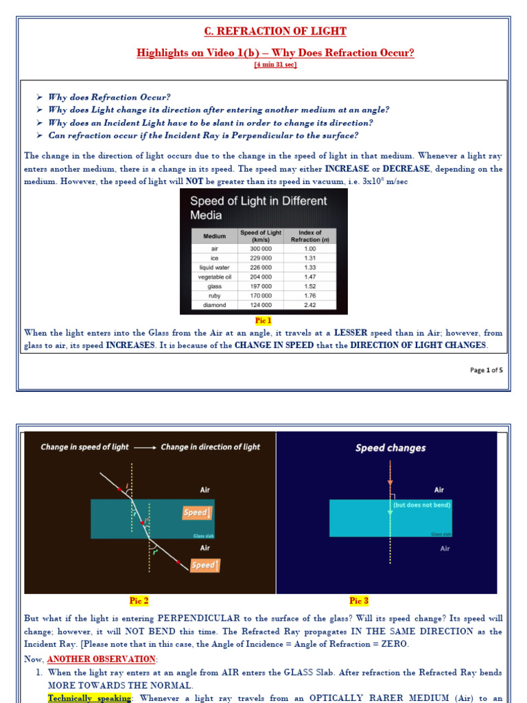 Understanding Light Refraction Mechanics | PDF | Refraction ...