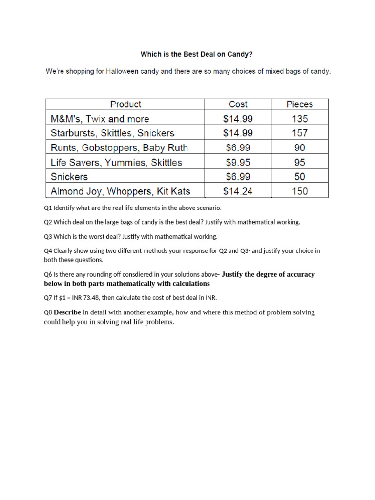 Candy Deal Analysis and Cost Calculation | PDF