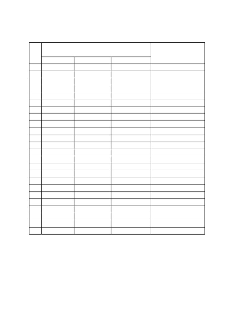 Tabel MPN Formula Thomas 511 & 333 | PDF