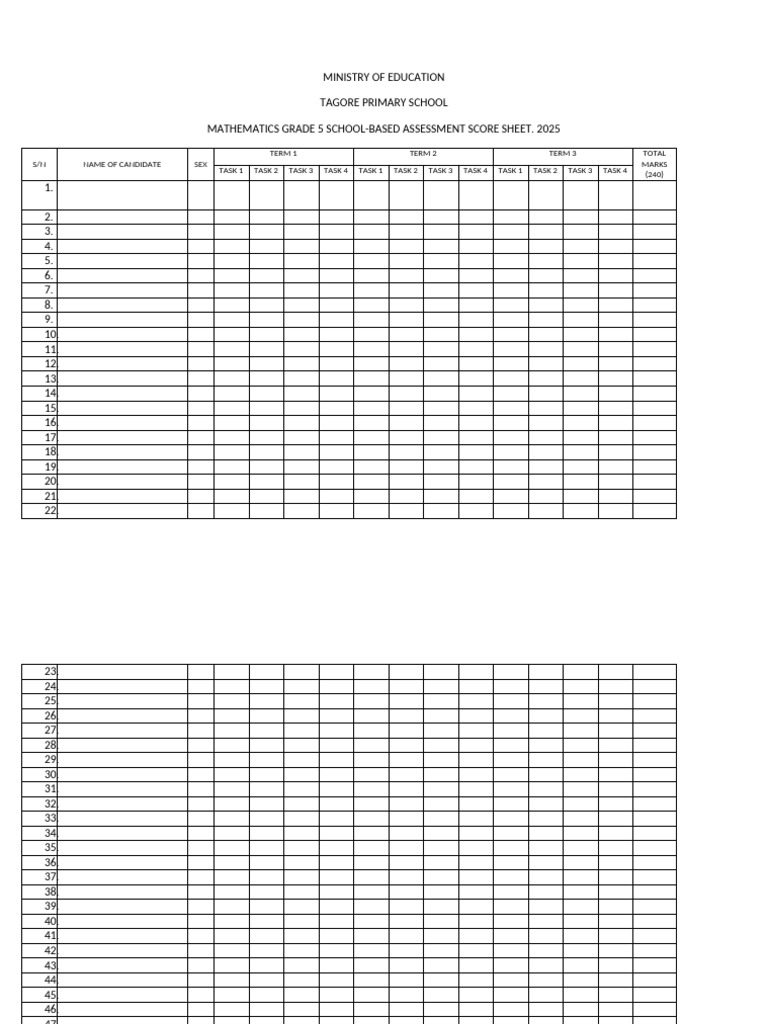 Grade 5 Math Assessment Score Sheet | PDF