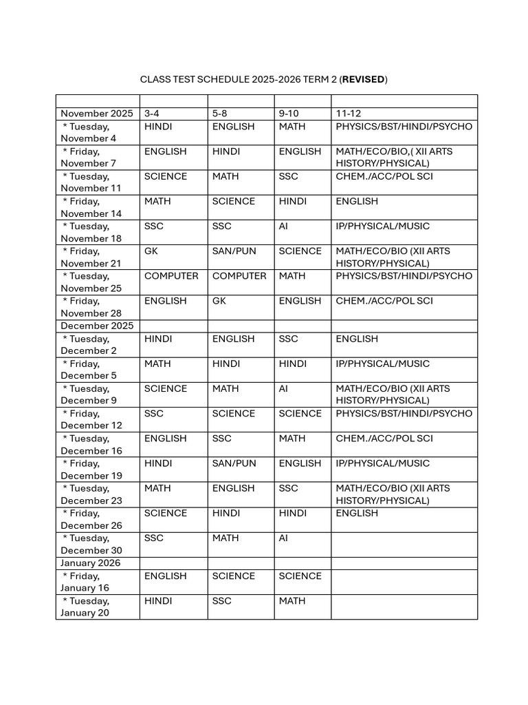 Class Test Tem2 Revised | PDF