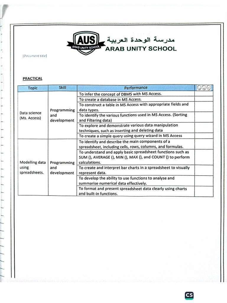 Computing Term 1 Lesson Plan | PDF