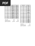 Download Percobaan Gerak Jatuh Bebas by rudyhilkya SN9470901 doc pdf