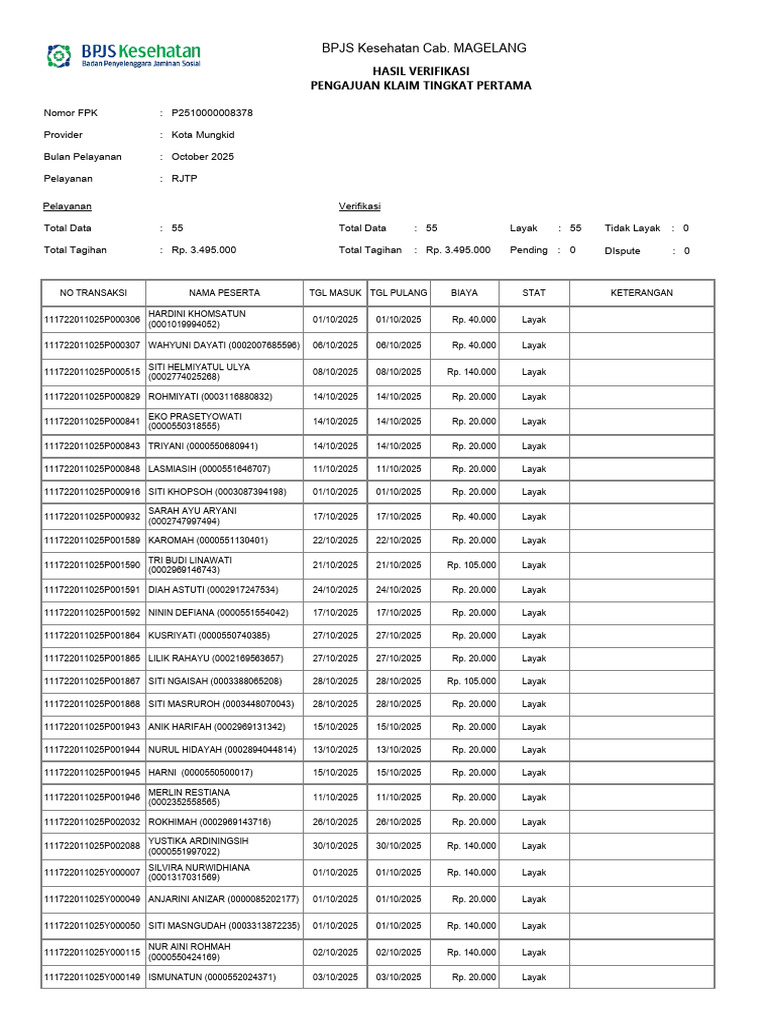 RJTP | PDF