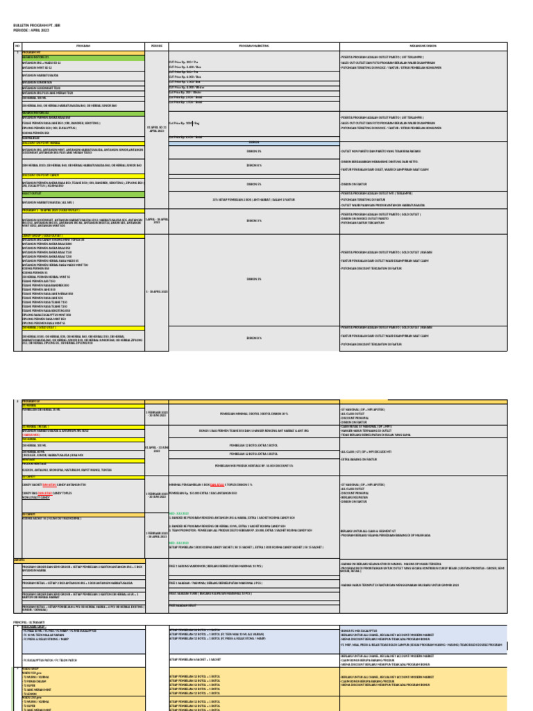 Buletin Program April 2023 | PDF