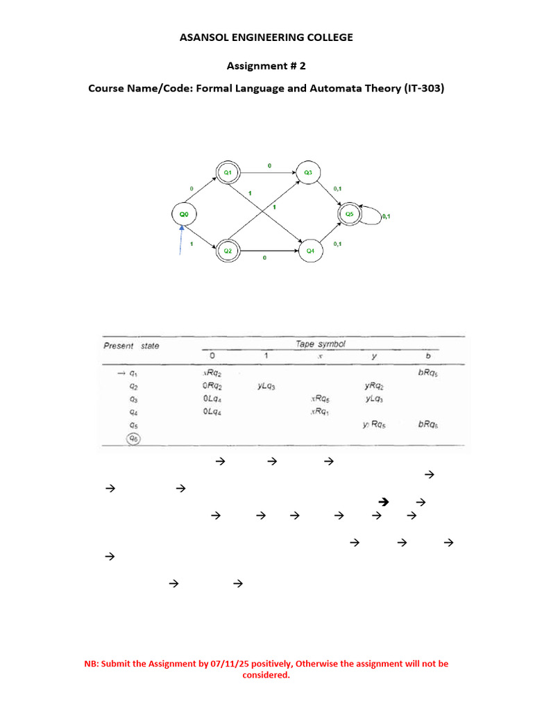 Assignment # 2 | PDF