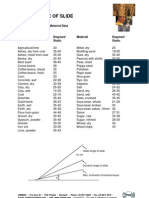 ASC Information Conversions Static