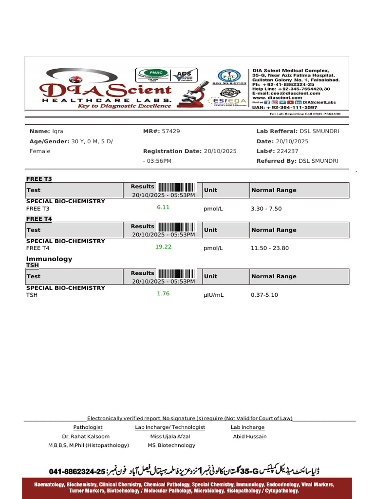 IQRA - Laboratory Report | PDF