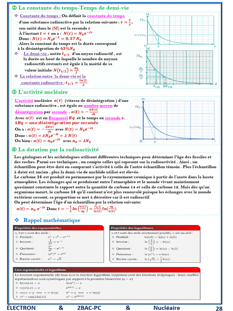 Radioactivité : demi-vie et datation | PDF | Radioactivité | Noyau atomique