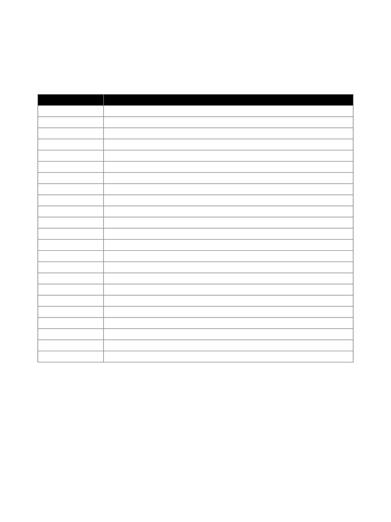 Dhananjay Shadow Ruler Timetable | PDF