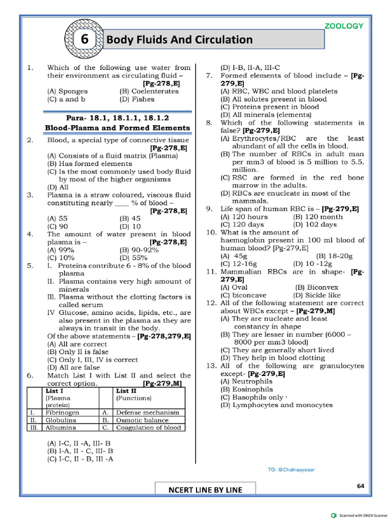 Ncert Line by Line Zoology | PDF