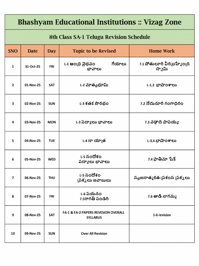 8th Class SA-1 Study Schedule | PDF