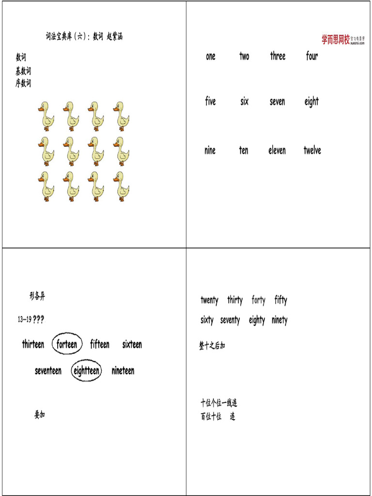 词法宝典库（六）：数词 | PDF