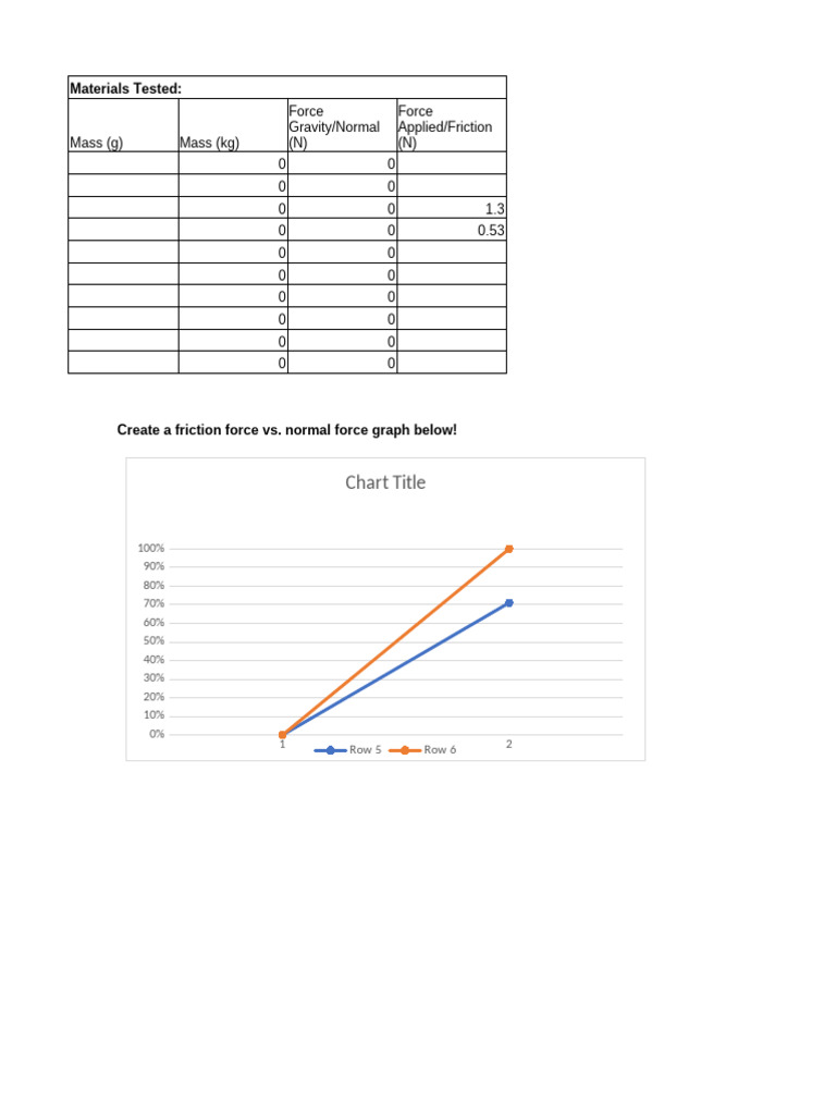 Day06 07 FrictionLabGraph Student | PDF