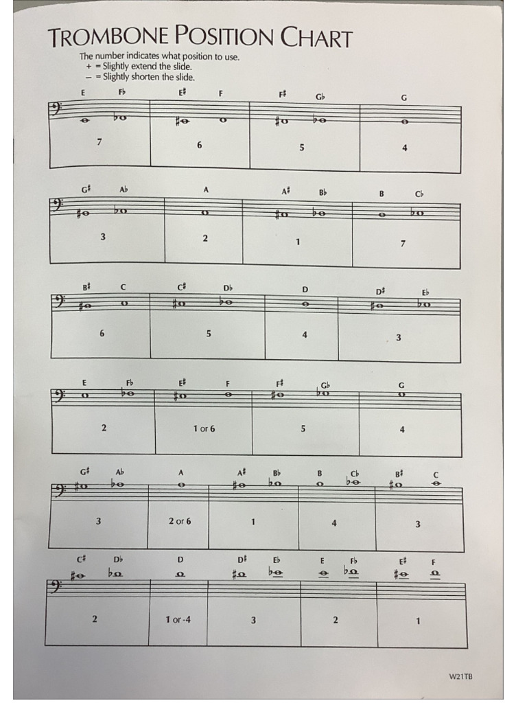Trombone Slide | PDF