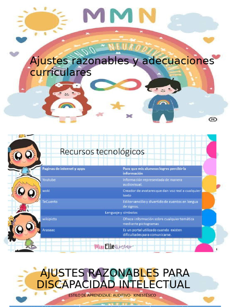 Ajustes Curriculares para Discapacidades | PDF | Plan de estudios ...