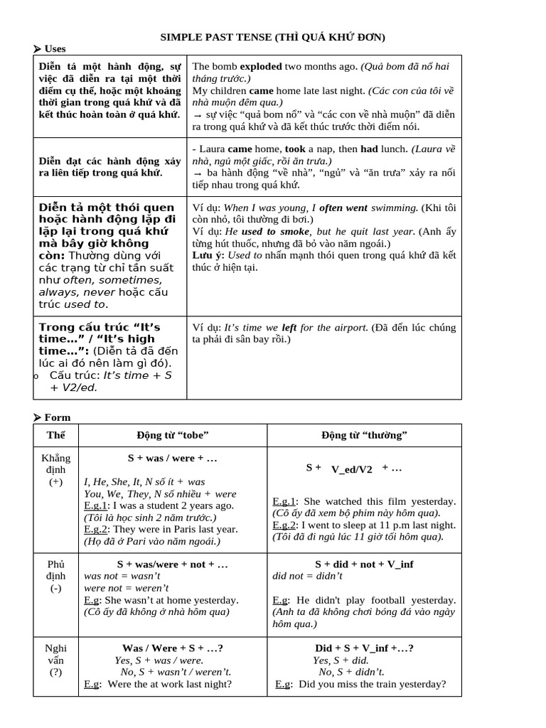 Simple Past Tense Guide | PDF