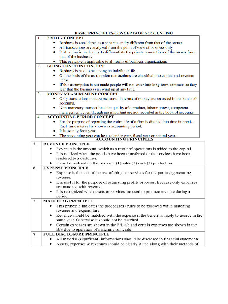 Accounts Ch 2 Notes XI | PDF