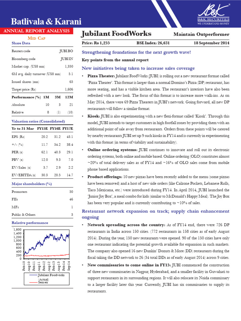 Jubilant FoodWorks Annual Report Analysis Sep 145 | PDF | Equity ...