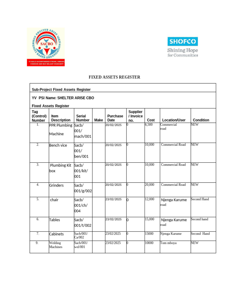 Fixed Assets Register 1 | PDF