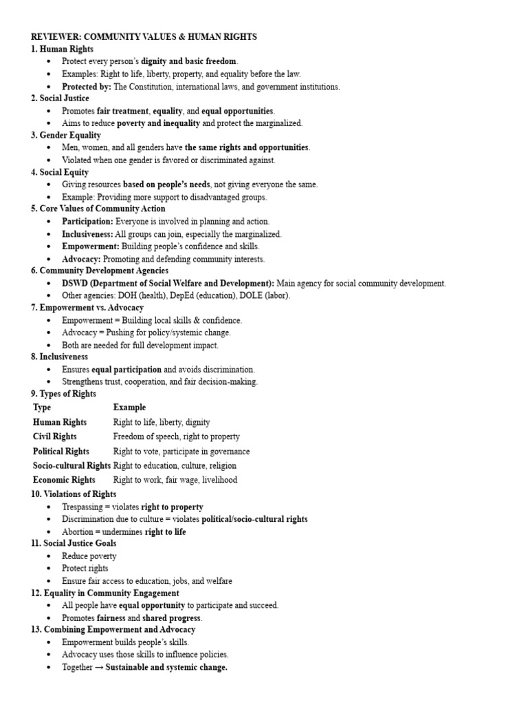 CESC Reviewer Part 2 | PDF | Social Exclusion | Empowerment