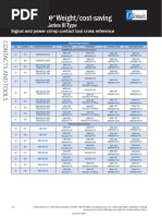 Mil-Spec Crimp Contact Guide | PDF | Electrical Connector | Green