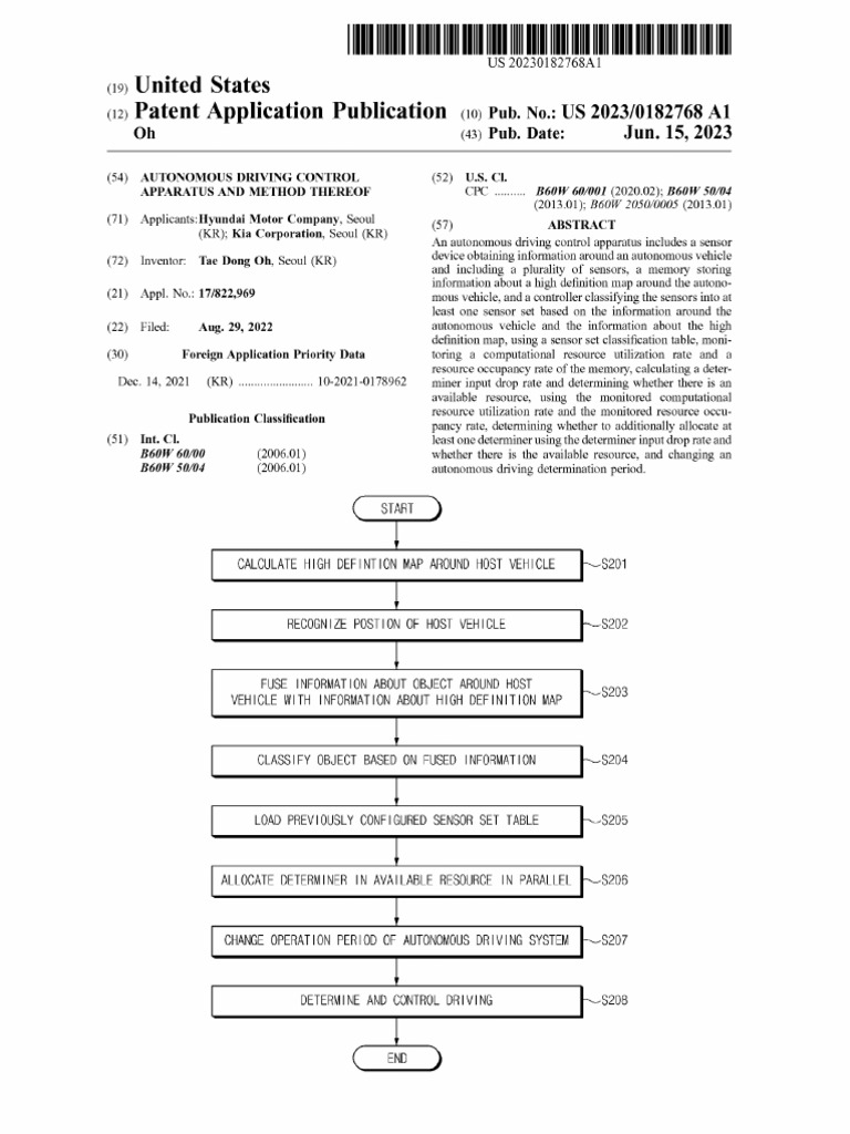 Autonomous Driving Control Apparatus and Method Thereof | PDF