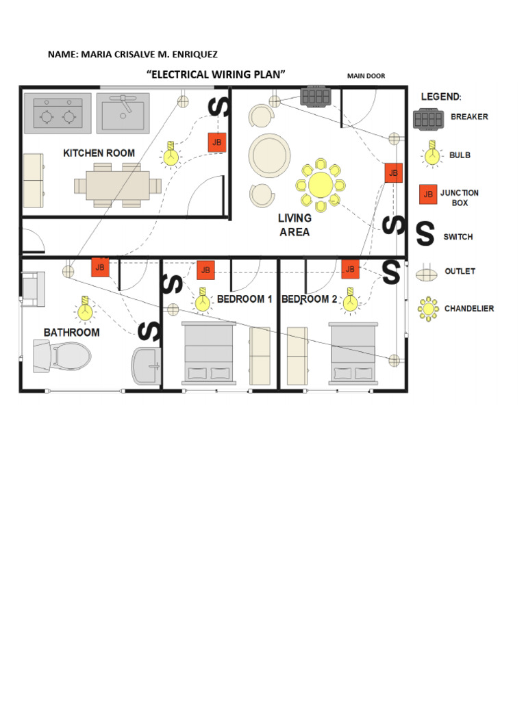 Enriquez Electrical Wiring Plan Exam | PDF